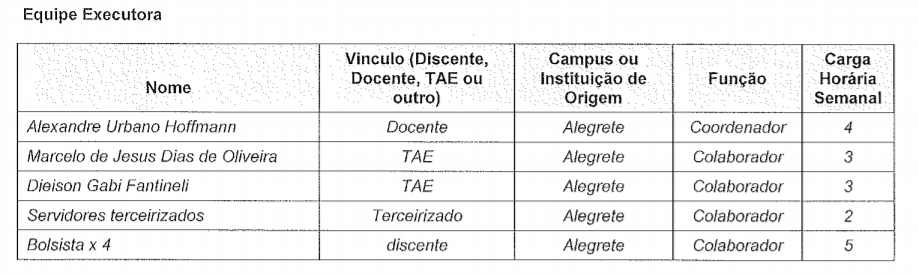 goleiras equipe